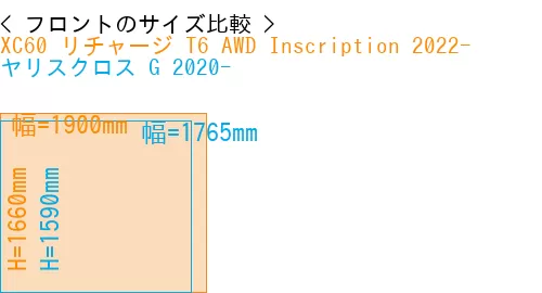 #XC60 リチャージ T6 AWD Inscription 2022- + ヤリスクロス G 2020-